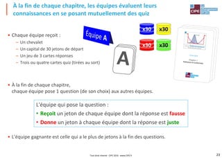 23
• Chaque équipe reçoit :
– Un chevalet
– Un capital de 30 jetons de départ
– Un jeu de 3 cartes réponses
– Trois ou quatre cartes quiz (tirées au sort)
• À la fin de chaque chapitre,
chaque équipe pose 1 question (de son choix) aux autres équipes.
• L'équipe gagnante est celle qui a le plus de jetons à la fin des questions.
À la fin de chaque chapitre, les équipes évaluent leurs
connaissances en se posant mutuellement des quiz
L'équipe qui pose la question :
• Reçoit un jeton de chaque équipe dont la réponse est fausse
• Donne un jeton à chaque équipe dont la réponse est juste
Carte QUIZ
Chapitre 1
Tolérance et Conformité
Carte QUIZ
Chapitre 1
Tolérance et Conformité
Carte QUIZ
Chapitre 1
Tolérance et Conformité
x30 x30
x30 x30
Tout droit réservé - CIPE 2016 - www.CIPE.fr
 