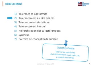 26
1) Tolérance et Conformité
2) Tolérancement au pire des cas
3) Tolérancement statistique
4) Tolérancement inertiel
5) Hiérarchisation des caractéristiques
6) Synthèse
7) Exercice de conception fabricable
DÉROULEMENT
Tout droit réservé - CIPE 2016 - www.CIPE.fr
 