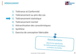29
1) Tolérance et Conformité
2) Tolérancement au pire des cas
3) Tolérancement statistique
4) Tolérancement inertiel
5) Hiérarchisation des caractéristiques
6) Synthèse
7) Exercice de conception fabricable
DÉROULEMENT
Tout droit réservé - CIPE 2016 - www.CIPE.fr
 