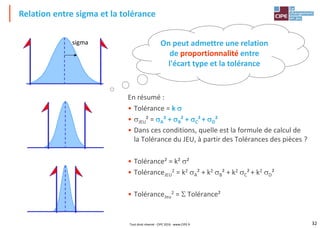 32
En résumé :
• Tolérance = k 
• JEU² = A² + B² + C²+ D²
• Dans ces conditions, quelle est la formule de calcul de
la Tolérance du JEU, à partir des Tolérances des pièces ?
• Tolérance² = k² ²
• ToléranceJEU
2 = k2 A² + k2 B² + k2 C² + k2 D²
• ToléranceJeu
2 =  Tolérance²
Relation entre sigma et la tolérance
sigma On peut admettre une relation
de proportionnalité entre
l'écart type et la tolérance
Tout droit réservé - CIPE 2016 - www.CIPE.fr
 