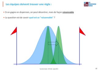 37
• Si on gagne en dispersion, on peut décentrer, mais de façon raisonnable
• La question est de savoir quel est ce "raisonnable" ?
Les équipes doivent trouver une règle :
Tout droit réservé - CIPE 2016 - www.CIPE.fr
 