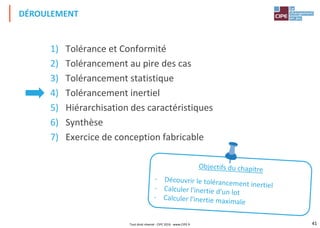 41
1) Tolérance et Conformité
2) Tolérancement au pire des cas
3) Tolérancement statistique
4) Tolérancement inertiel
5) Hiérarchisation des caractéristiques
6) Synthèse
7) Exercice de conception fabricable
DÉROULEMENT
Tout droit réservé - CIPE 2016 - www.CIPE.fr
 