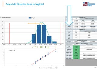 43
Calcul de l'inertie dans le logiciel
Tout droit réservé - CIPE 2016 - www.CIPE.fr
 