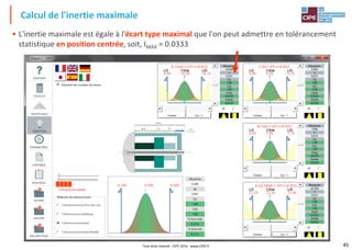 45
• L'inertie maximale est égale à l'écart type maximal que l'on peut admettre en tolérancement
statistique en position centrée, soit, IMAX = 0.0333
Calcul de l'inertie maximale
Tout droit réservé - CIPE 2016 - www.CIPE.fr
 