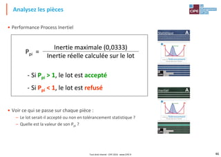 46
• Performance Process Inertiel
• Voir ce qui se passe sur chaque pièce :
– Le lot serait-il accepté ou non en tolérancement statistique ?
– Quelle est la valeur de son Ppi ?
Analysez les pièces
Ppi =
Inertie maximale (0,0333)
Inertie réelle calculée sur le lot
- Si Ppi > 1, le lot est accepté
- Si Ppi < 1, le lot est refusé
Statistique
Inertiel
Tout droit réservé - CIPE 2016 - www.CIPE.fr
 