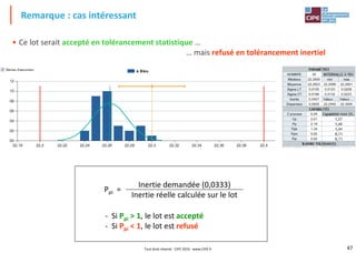 47
Remarque : cas intéressant
• Ce lot serait accepté en tolérancement statistique …
… mais refusé en tolérancement inertiel
Ppi =
Inertie demandée (0,0333)
Inertie réelle calculée sur le lot
- Si Ppi > 1, le lot est accepté
- Si Ppi < 1, le lot est refusé
Tout droit réservé - CIPE 2016 - www.CIPE.fr
 