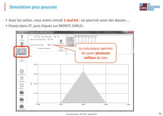 51
• Avec les cartes, nous avons simulé 1 seul lot : on pourrait avoir des doutes …
• Passez dans ST, puis cliquez sur MONTE CARLO :
Simulation plus poussée
=
Le simulateur permet
de jouer plusieurs
milliers de lots
Tout droit réservé - CIPE 2016 - www.CIPE.fr
 