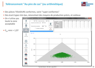 52
Tolérancement "Au pire de cas" (ou arithmétique)
• Des pièces TOUJOURS conformes, voire "super-conformes"
• Des écart-types très bas, nécessitant des moyens de production précis, et coûteux
• On n'utilise pas
toute la zone
acceptable
• Cpk mini = 1,97
Tout droit réservé - CIPE 2016 - www.CIPE.fr
 
