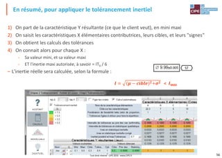 56
1) On part de la caractéristique Y résultante (ce que le client veut), en mini maxi
2) On saisit les caractéristiques X élémentaires contributrices, leurs cibles, et leurs "signes"
3) On obtient les calculs des tolérances
4) On connait alors pour chaque X :
- Sa valeur mini, et sa valeur maxi
- ET l'inertie maxi autorisée, à savoir = ITX / 6
– L'inertie réelle sera calculée, selon la formule :
𝑰 = (𝝁 − 𝒄𝒊𝒃𝒍𝒆) 𝟐+𝝈 𝟐 < 𝑰MAX
En résumé, pour appliquer le tolérancement inertiel
ST
Tout droit réservé - CIPE 2016 - www.CIPE.fr
 