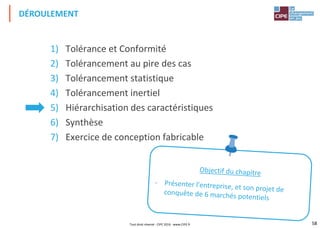 58
1) Tolérance et Conformité
2) Tolérancement au pire des cas
3) Tolérancement statistique
4) Tolérancement inertiel
5) Hiérarchisation des caractéristiques
6) Synthèse
7) Exercice de conception fabricable
DÉROULEMENT
Tout droit réservé - CIPE 2016 - www.CIPE.fr
 
