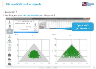 67
• Conclusion ?
• Les deux jeux sont très peu sensibles aux dérives de A
Si la capabilité de A se dégrade
Cpk A > 0,5
(au lieu de 1)
Tout droit réservé - CIPE 2016 - www.CIPE.fr
 