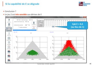 68
• Conclusion ?
• Le jeu 2 est très sensible aux dérives de E
Si la capabilité de E se dégrade
Cpk E > 0,5
(au lieu de 1)
Tout droit réservé - CIPE 2016 - www.CIPE.fr
 