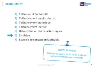 69
1) Tolérance et Conformité
2) Tolérancement au pire des cas
3) Tolérancement statistique
4) Tolérancement inertiel
5) Hiérarchisation des caractéristiques
6) Synthèse
7) Exercice de conception fabricable
DÉROULEMENT
Tout droit réservé - CIPE 2016 - www.CIPE.fr
 