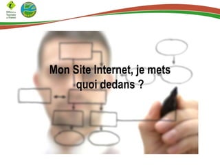 Mon Site Internet, je mets
quoi dedans ?
 