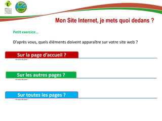 Mon Site Internet, je mets quoi dedans ?
Petit exercice…
D’après vous, quels éléments doivent apparaître sur votre site web ?
Sur la page d’accueil ?
•A vous de jouer !
Sur les autres pages ?
•A vous de jouer !
Sur toutes les pages ?
•A vous de jouer !
 