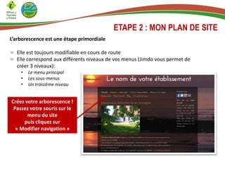 ETAPE 2 : MON PLAN DE SITE
L’arborescence est une étape primordiale
Elle est toujours modifiable en cours de route
Elle correspond aux différents niveaux de vos menus (Jimdo vous permet de
créer 3 niveaux):
• Le menu principal
• Les sous-menus
• Un troisième niveau
Créez votre arborescence !
Passez votre souris sur le
menu du site
puis cliquez sur
« Modifier navigation »
 