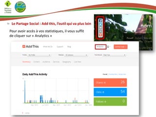 Le Partage Social : Add this, l’outil qui va plus loin
Pour avoir accès à vos statistiques, il vous suffit
de cliquer sur « Analytics »
 