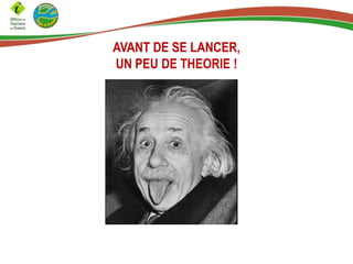 AVANT DE SE LANCER,
UN PEU DE THEORIE !
 
