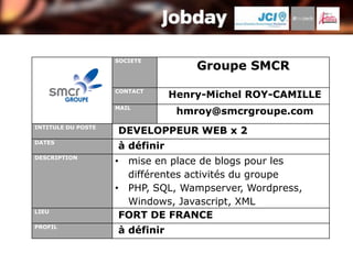 SOCIETE
                                    Groupe SMCR
                    CONTACT
                                Henry-Michel ROY-CAMILLE
                    MAIL
                                 hmroy@smcrgroupe.com
INTITULE DU POSTE
                    DEVELOPPEUR WEB x 2
DATES
                    à définir
DESCRIPTION
                    • mise en place de blogs pour les
                      différentes activités du groupe
                    • PHP, SQL, Wampserver, Wordpress,
                      Windows, Javascript, XML
LIEU
                     FORT DE FRANCE
PROFIL
                    à définir
 