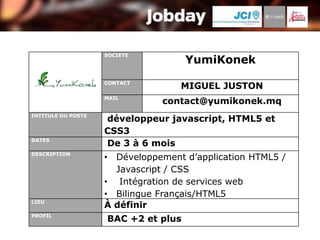 SOCIETE
                                     YumiKonek
                    CONTACT
                                   MIGUEL JUSTON
                    MAIL
                               contact@yumikonek.mq
INTITULE DU POSTE
                    développeur javascript, HTML5 et
                    CSS3
DATES
                    De 3 à 6 mois
DESCRIPTION
                    • Développement d’application HTML5 /
                      Javascript / CSS
                    • Intégration de services web
                    • Bilingue Français/HTML5
LIEU
                    À définir
PROFIL
                    BAC +2 et plus
 