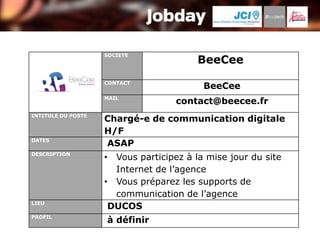 SOCIETE
                                         BeeCee
                    CONTACT
                                          BeeCee
                    MAIL
                                    contact@beecee.fr
INTITULE DU POSTE
                    Chargé-e de communication digitale
                    H/F
DATES
                    ASAP
DESCRIPTION
                    • Vous participez à la mise jour du site
                      Internet de l’agence
                    • Vous préparez les supports de
                      communication de l’agence
LIEU
                     DUCOS
PROFIL
                    à définir
 