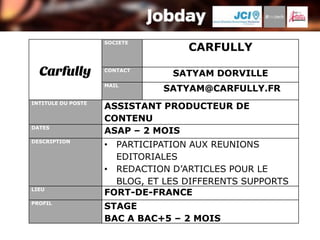 SOCIETE
                                   CARFULLY
                    CONTACT
                                SATYAM DORVILLE
                    MAIL
                              SATYAM@CARFULLY.FR
INTITULE DU POSTE
                    ASSISTANT PRODUCTEUR DE
                    CONTENU
DATES
                    ASAP – 2 MOIS
DESCRIPTION
                    • PARTICIPATION AUX REUNIONS
                      EDITORIALES
                    • REDACTION D’ARTICLES POUR LE
                      BLOG, ET LES DIFFERENTS SUPPORTS
LIEU
                    FORT-DE-FRANCE
PROFIL
                    STAGE
                    BAC A BAC+5 – 2 MOIS
 