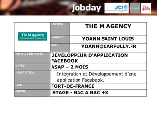 SOCIETE
                                  THE M AGENCY
                    CONTACT
                                 YOANN SAINT LOUIS
                    MAIL
                                YOANN@CARFULLY.FR
INTITULE DU POSTE
                    DEVELOPPEUR D’APPLICATION
                    FACEBOOK
DATES
                    ASAP – 2 MOIS
DESCRIPTION
                    • Intégration et Développement d’une
                      application Facebook.
LIEU
                    FORT-DE-FRANCE
PROFIL
                    STAGE - BAC A BAC +3
 