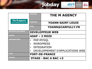 SOCIETE
                                THE M AGENCY
                    CONTACT
                               YOANN SAINT LOUIS
                    MAIL
                              YOANN@CARFULLY.FR
INTITULE DU POSTE
                    DEVELOPPEUR WEB
DATES
                    ASAP – 2 MOIS
DESCRIPTION
                    • PHP-MYSQL
                    • WORDPRESS
                    • INTEGRATION
                    • DEVELOPPEMENT D’APPLICATIONS WEB
LIEU
                    FORT-DE-FRANCE
PROFIL
                    STAGE - BAC A BAC +3
 