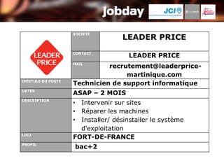 SOCIETE
                                    LEADER PRICE
                    CONTACT
                                      LEADER PRICE
                    MAIL
                              recrutement@leaderprice-
                                   martinique.com
INTITULE DU POSTE
                    Technicien de support informatique
DATES
                    ASAP – 2 MOIS
DESCRIPTION
                    • Intervenir sur sites
                    • Réparer les machines
                    • Installer/ désinstaller le système
                      d'exploitation
LIEU
                    FORT-DE-FRANCE
PROFIL
                    bac+2
 