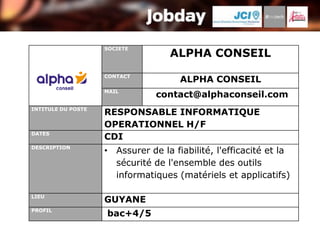 SOCIETE
                                   ALPHA CONSEIL
                    CONTACT
                                      ALPHA CONSEIL
                    MAIL
                                contact@alphaconseil.com
INTITULE DU POSTE
                    RESPONSABLE INFORMATIQUE
                    OPERATIONNEL H/F
DATES
                    CDI
DESCRIPTION
                    • Assurer de la fiabilité, l'efficacité et la
                      sécurité de l'ensemble des outils
                      informatiques (matériels et applicatifs)

LIEU
                    GUYANE
PROFIL
                    bac+4/5
 