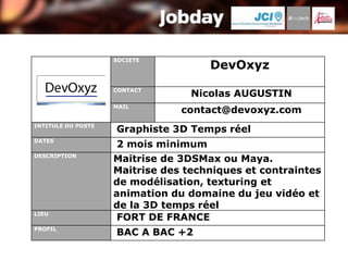 SOCIETE
                                     DevOxyz
                    CONTACT
                                  Nicolas AUGUSTIN
                    MAIL
                                contact@devoxyz.com
INTITULE DU POSTE
                    Graphiste 3D Temps réel
DATES
                    2 mois minimum
DESCRIPTION
                    Maitrise de 3DSMax ou Maya.
                    Maitrise des techniques et contraintes
                    de modélisation, texturing et
                    animation du domaine du jeu vidéo et
                    de la 3D temps réel
LIEU
                     FORT DE FRANCE
PROFIL
                    BAC A BAC +2
 