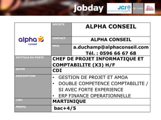 SOCIETE
                               ALPHA CONSEIL
                    CONTACT
                                 ALPHA CONSEIL
                    MAIL
                           a.duchamp@alphaconseil.com
                                Tél. : 0596 66 67 68
INTITULE DU POSTE
                    CHEF DE PROJET INFORMATIQUE ET
                    COMPTABILITE (X3) H/F
DATES
                    CDI
DESCRIPTION
                    • GESTION DE PROJET ET AMOA
                    • DOUBLE COMPETENCE COMPTABILITE /
                      SI AVEC FORTE EXPERIENCE
                    • ERP FINANCE OPERATIONNELLE
LIEU
                    MARTINIQUE
PROFIL
                    bac+4/5
 