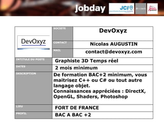 SOCIETE
                                     DevOxyz
                    CONTACT
                                 Nicolas AUGUSTIN
                    MAIL
                               contact@devoxyz.com
INTITULE DU POSTE
                    Graphiste 3D Temps réel
DATES
                    2 mois minimum
DESCRIPTION
                    De formation BAC+2 minimum, vous
                    maitrisez C++ ou C# ou tout autre
                    langage objet.
                    Connaissances appréciées : DirectX,
                    OpenGL, Shaders, Photoshop
LIEU
                    FORT DE FRANCE
PROFIL
                    BAC A BAC +2
 