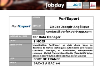 SOCIETE
                                           PerfExpert
                    CONTACT
                                   Claude Joseph-Angélique
                    MAIL
                                contact@perfexpert-app.com
INTITULE DU POSTE
                    Car Data Manager
DATES
                    1 MOIS
DESCRIPTION         L'application PerfExpert se dote d'une base de
                    données de fiches techniques automobile qu’il faudra
                    consituer, manager, et administrer, compétences
                    requises : MySql, Talend OpenStudio (facultatif) Votre
                    passion pour l'automobile sportive serait un plus
LIEU
                    FORT DE FRANCE
PROFIL
                    BAC+2 A BAC +4
 