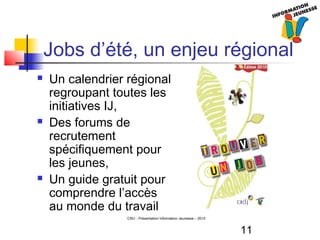 11
CRIJ - Présentation Information Jeunesse – 2010
Jobs d’été, un enjeu régional
 Un calendrier régional
regroupant toutes les
initiatives IJ,
 Des forums de
recrutement
spécifiquement pour
les jeunes,
 Un guide gratuit pour
comprendre l’accès
au monde du travail
 