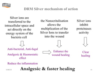 DRM Silver mechanism of action

     Silver ions are
   transferred to the          the Nanocritalisation     Silver ions
intracellular space and             allows the             inhibit
  act directly on the          multiplication of the     proteinases
 energy system of the          Silver Ions to transfer     activity
      bacteria cell               into the wound


  Anti-bacterial, Anti-fugal
                                         Enhance the         Clear
  Analgesic & Haemostatic               wound healing       healing
           effect
  Reduce the inflammation
13/02/13     Analgesic & faster healing                               11
 