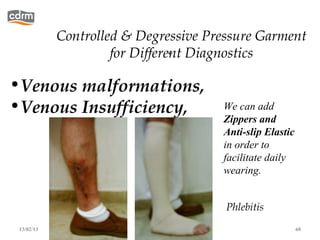 Controlled & Degressive Pressure Garment
                                .
                     for Different Diagnostics

•Venous malformations,
•Venous Insufficiency,                We can add
                                      Zippers and
                                      Anti-slip Elastic
                                      in order to
                                      facilitate daily
                                      wearing.


                                       Phlebitis
 13/02/13                                                 60
 