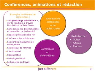Conférences, animations et rédaction
Exemples de thèmes de
conférences :




« Et pourtant je suis vivant ! »,
sur le Handicap, à travers
l’expérience de Pete Stone
Lutte contre les discriminations
et promotion de la diversité



L’égalité professionnelle F/H



Animation de
conférences
et de
tables rondes

L’influence des stéréotypes



Rédaction de :
• Guides
• Articles
• Process

Les normes masculines de
management



Les réseaux de femmes



L’interculturel



L’expatriation



Le dialogue social



Le bien-être au travail

Conférences
et
dîners-débats

11

 