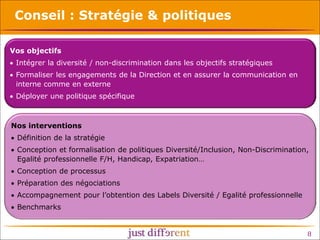 Conseil : Stratégie & politiques
Vos objectifs
• Intégrer la diversité / non-discrimination dans les objectifs stratégique...