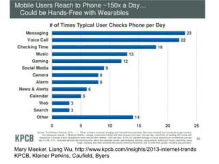 Mary Meeker, Liang Wu, http://www.kpcb.com/insights/2013-internet-trends
KPCB, Kleiner Perkins, Caufield, Byers
 