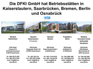 Die DFKI GmbH hat Betriebsstätten in
Kaiserslautern, Saarbrücken, Bremen, Berlin
und Osnabrück
Standort
Kaiserslautern
(Firmensitz)
DFKI GmbH
Trippstadter Straße 122
D-67663 Kaiserslautern
Tel.: 0631 205 75-0
Fax.: 0631 205 75-5030
email: info@dfki.de
www.dfki.de
Standort
Saarbrücken
DFKI GmbH
Campus D3 2
Stuhlsatzenhausweg 3
D-66123 Saarbrücken
Tel.: 0681 85775 5252
Fax.: 0681 85775 5341
email: info@dfki.de
www.dfki.de
Projektbüro
Berlin
DFKI GmbH
Alt-Moabit 91c
D-10559 Berlin
Tel.: 030 23895 1800
Fax.: 030 23895 1810
email: info@dfki.de
www.dfki.de
Standort
Bremen
DFKI GmbH
Robert-Hooke-Straße 5
D-28359 Bremen
Tel.: 0421 178 45-4100
Fax.: 0421 178 45-4150
email: info@dfki.de
www.dfki.de
Robotics
Innovation Center
Außenstelle
Osnabrück
DFKI GmbH
AVZ-Gebäude
Albrechtstraße 28
49076 Osnabrück
Tel.: 0541 969 3956
Fax.: 0541 969 2799
email: info@dfki.de
www.dfki.de
 