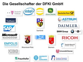 Die Gesellschafter der DFKI GmbH
RheinlandUPfalz'
Saarland'
Bremen'
Deutschland'GmbH'
 