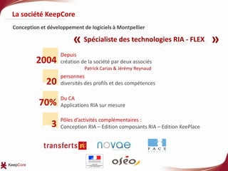 La société KeepCoreConception et développement de logiciels à Montpellier Depuiscréation de la société par deux associés2004Patrick Carias & Jérémy Reynaudpersonnes diversités des profils et des compétences20Du CA Applications RIA sur mesurePôles d’activités complémentaires :Conception RIA – Edition composants RIA – Edition KeePlace70%3«»  Spécialiste des technologies RIA - FLEX