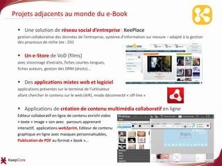 Affichages texte, grille…Compétences et Technologies :Conception – R&DFLEX – FLASH – AIR