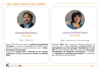Les directeurs de pôles
12
Gaël BOURDOISEAU
Manager
Pôle : CRM & SI
Depuis 1999 dans le conseil et la gestion de portefeuilles
de projets, il a acquis une expérience diversifiée qui lui
permet d’adresser un large éventail de sujets : métier,
techniques et fonctionnels.
Chez KESTIO depuis 2010, il intervient sur les missions
d’AMO pour la mise en œuvre de solutions SI orientées
client.
Laurence BONHOMME
Manager
Pôle : Performance Commerciale
Diplômée ESCE, elle a  mené la première partie de sa
carrière dans des fonctions commerciales et
managériales pour des groupes internationaux et des
PME. Au sein de KESTIO depuis 2007, elle mène des projets
d’amélioration de l’efficacité commerciale et intervient
sur l’ingénierie et l’animation de formations sur l’ensemble
des méthodes exclusives KESTIO
 