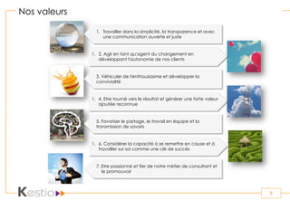 Nos valeurs
9
1.  Travailler dans la simplicité, la transparence et avec
une communication ouverte et juste
1.  2. Agir en tant qu'agent du changement en
développant l'autonomie de nos clients
3. Véhiculer de l'enthousiasme et développer la
convivialité
1.  4. Etre tourné vers le résultat et générer une forte valeur
ajoutée reconnue
5. Favoriser le partage, le travail en équipe et la
transmission de savoirs
7. Etre passionné et fier de notre métier de consultant et
le promouvoir
1.  6. Considérer la capacité à se remettre en cause et à
travailler sur soi comme une clé de succès
 
