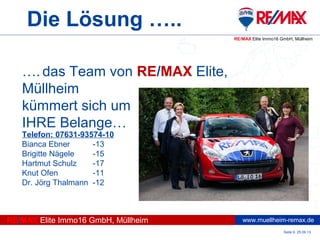 www.muellheim-remax.de
Die Lösung …..
Seite 6, 25.09.13
RE/MAX Elite Immo16 GmbH, Müllheim
RE/MAX Elite Immo16 GmbH, Müllheim
…. das Team von RE/MAX Elite,
Müllheim
kümmert sich um
IHRE Belange…
Telefon: 07631-93574-10
Bianca Ebner -13
Brigitte Nägele -15
Hartmut Schulz -17
Knut Ofen -11
Dr. Jörg Thalmann -12
 