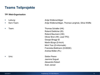 Teams Teilprojekte
TP1 Web-Organisation

      Leitung:               Antje Wollenschläger
      Kern-Team:             Antje Wollenschläger, Thomas Langholz, Silvia Wölfle

      Team:                  Thomas Schaller (HK)
                             Roland Dietlicher (ID)
                             Roland Baumann (HK)
                             Olivier Bron (HK, Lead TP2)
                             Giorgio Broggi ID
                             Martin Bürge (D-Arch)
                             Minh Tran (D-Informatik)
                             Franziska Biellmann (D-BSSE)
                             Andrea Müller (PL)

      Unic:                  Stefan Pieren
                             Jasmine Soguel
                             Alexandre Robert
                             Sven Jenzer



03.02.2011             Projektleitung ETH Web-Relaunch                              14
 
