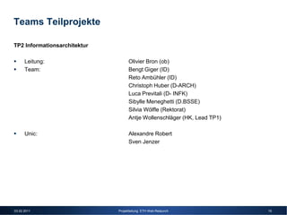 Teams Teilprojekte

TP2 Informationsarchitektur

      Leitung:                      Olivier Bron (ob)
      Team:                         Bengt Giger (ID)
                                    Reto Ambühler (ID)
                                    Christoph Huber (D-ARCH)
                                    Luca Previtali (D- INFK)
                                    Sibylle Meneghetti (D.BSSE)
                                    Silvia Wölfle (Rektorat)
                                    Antje Wollenschläger (HK, Lead TP1)

      Unic:                         Alexandre Robert
                                    Sven Jenzer




03.02.2011                    Projektleitung ETH Web-Relaunch             15
 