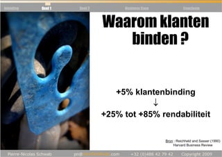Inleiding   Deel 1   Deel 2        Business Case             Conclusie



                              Waarom klanten
                                 binden ?


                                 +5% klantenbinding
                                          ↓
                              +25% tot +85% rendabiliteit

                                                   Bron : Reichheld and Sasser (1990)
                                                       Harvard Business Review
 